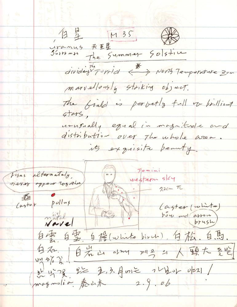 2005년부터 2006년까지 김차섭 구상노트