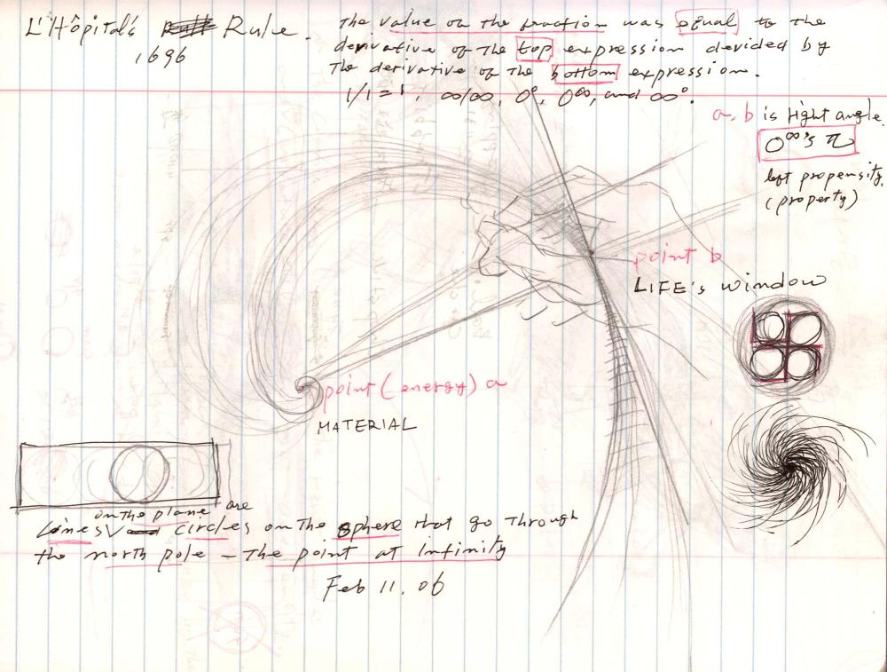 2005년부터 2006년까지 김차섭 구상노트