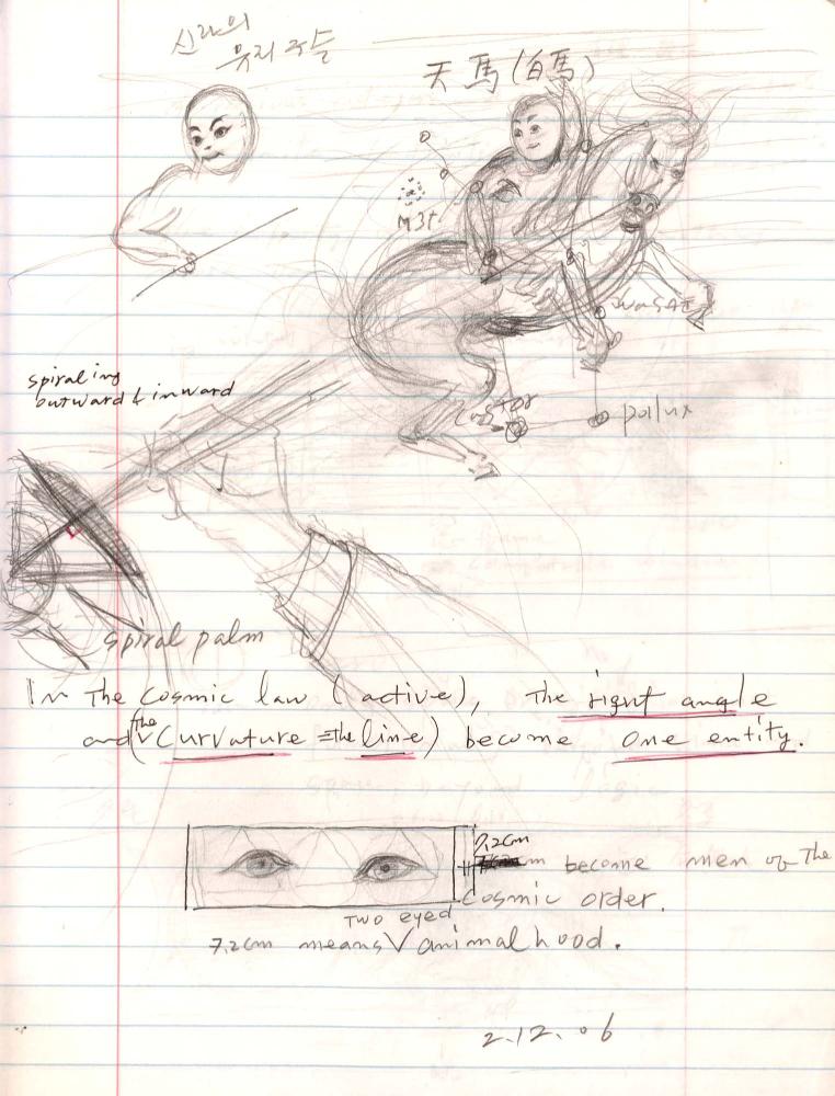 2005년부터 2006년까지 김차섭 구상노트