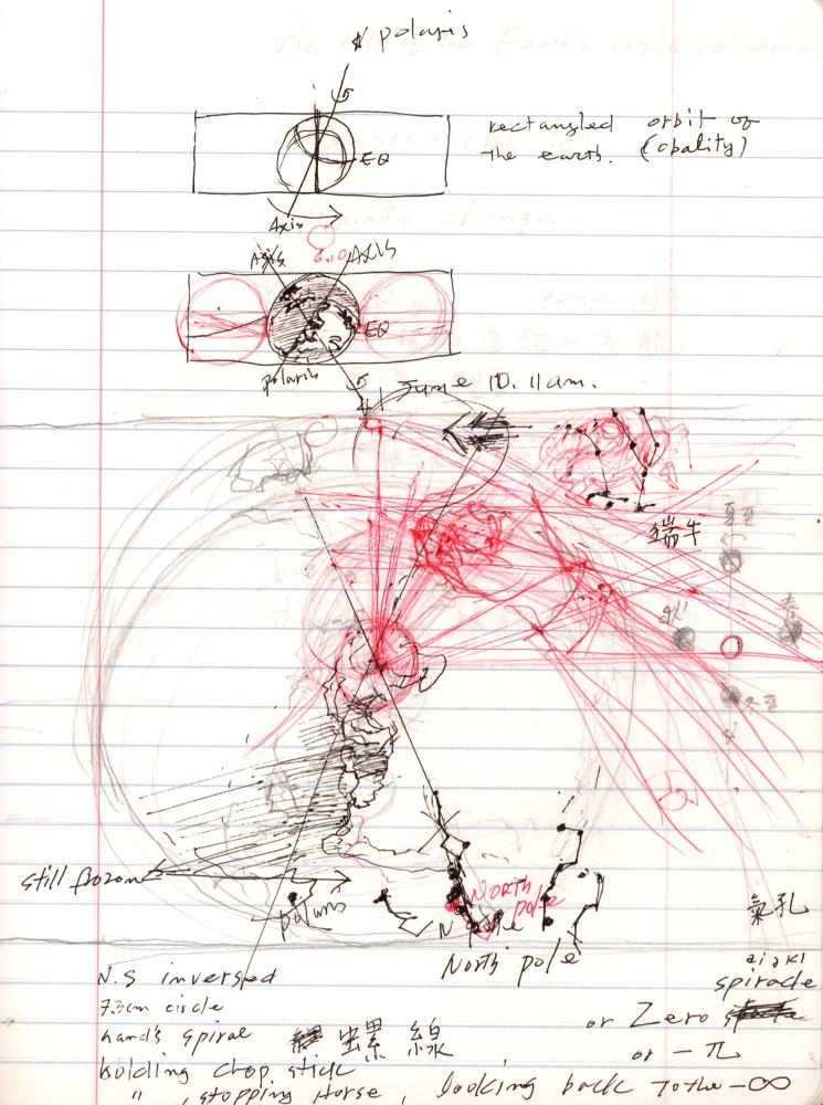 2005년부터 2006년까지 김차섭 구상노트