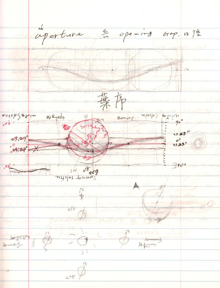 2005년부터 2006년까지 김차섭 구상노트