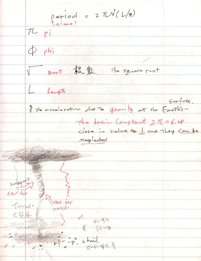 2005년부터 2006년까지 김차섭 구상노트