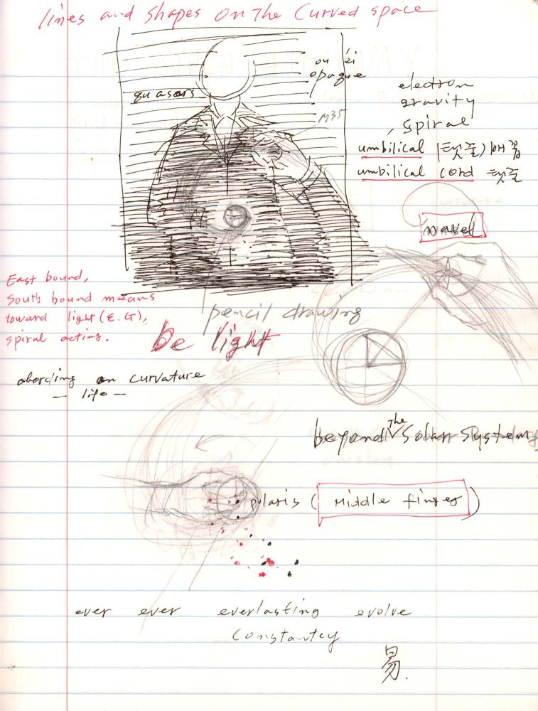 2005년부터 2006년까지 김차섭 구상노트