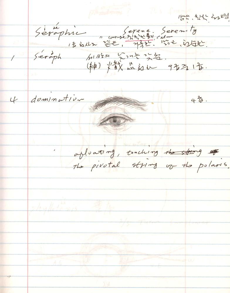 2005년부터 2006년까지 김차섭 구상노트