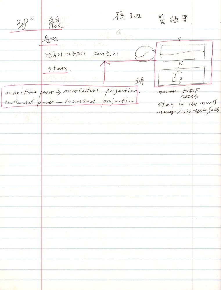 2005년부터 2006년까지 김차섭 구상노트