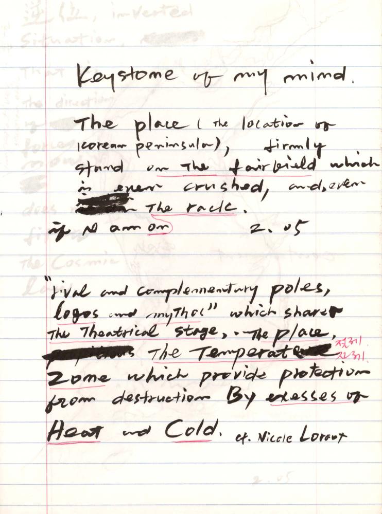 2005년 전후의 김차섭 구상노트 2