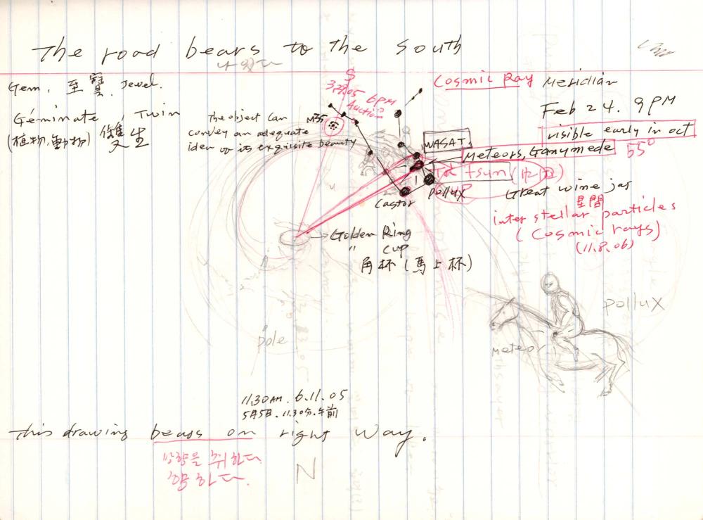 2005년 전후의 김차섭 구상노트 2