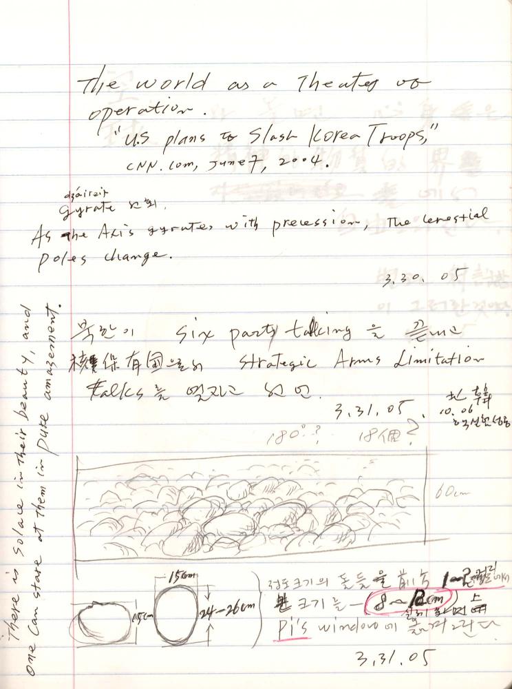 2005년 전후의 김차섭 구상노트 2