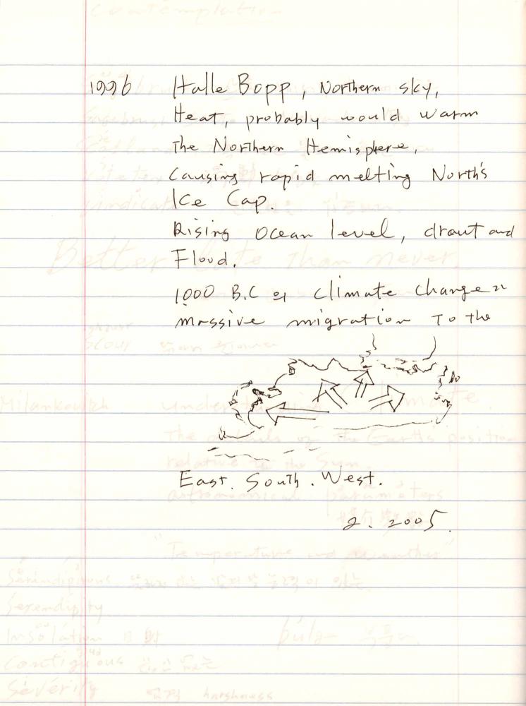 2005년 전후의 김차섭 구상노트 2