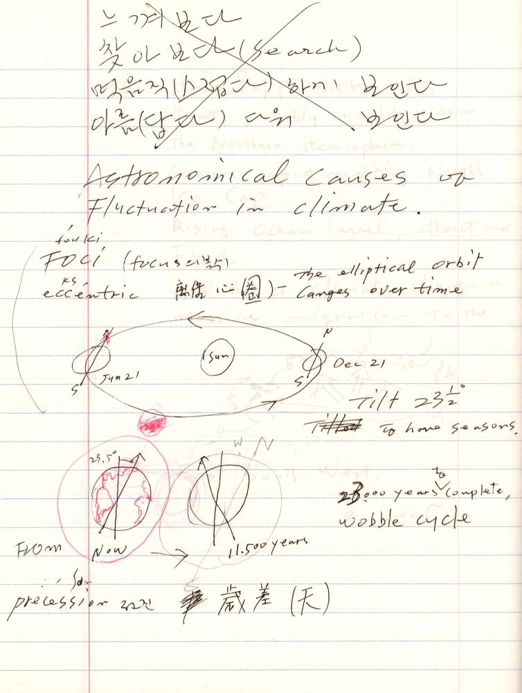 2005년 전후의 김차섭 구상노트 2