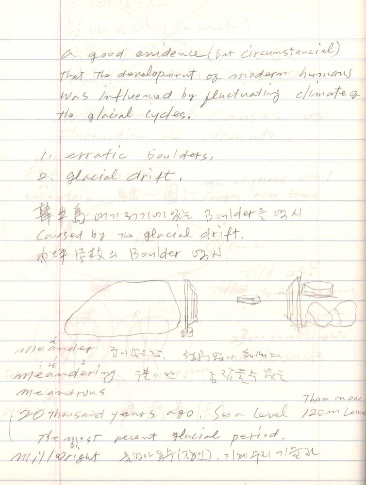 2005년 전후의 김차섭 구상노트 2