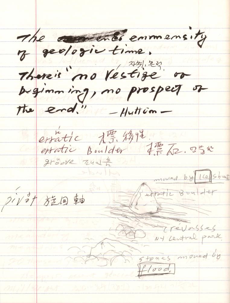 2005년 전후의 김차섭 구상노트 2