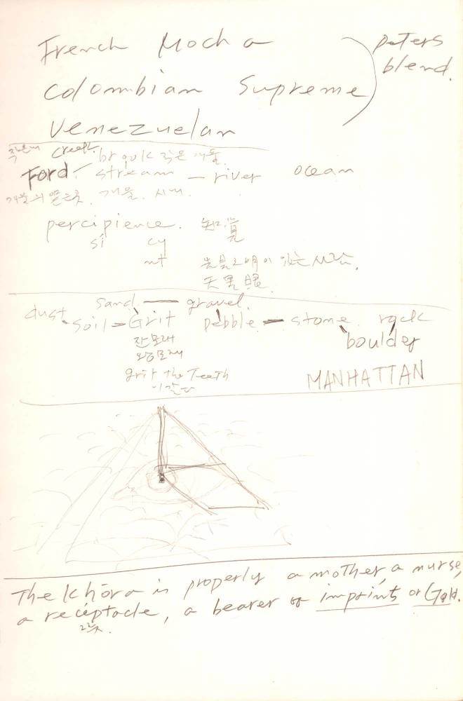 2002년 김차섭 구상노트 2
