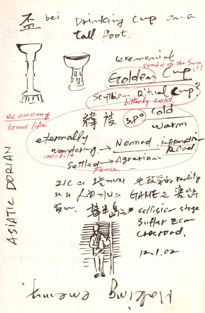 2002년 김차섭 구상노트 2