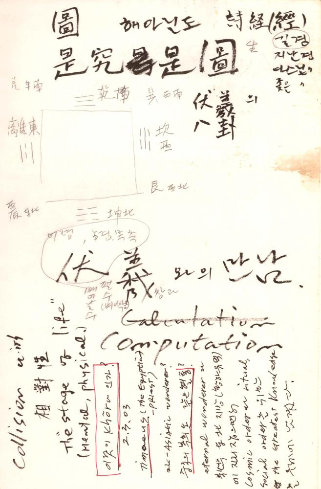 2002년 김차섭 구상노트 2