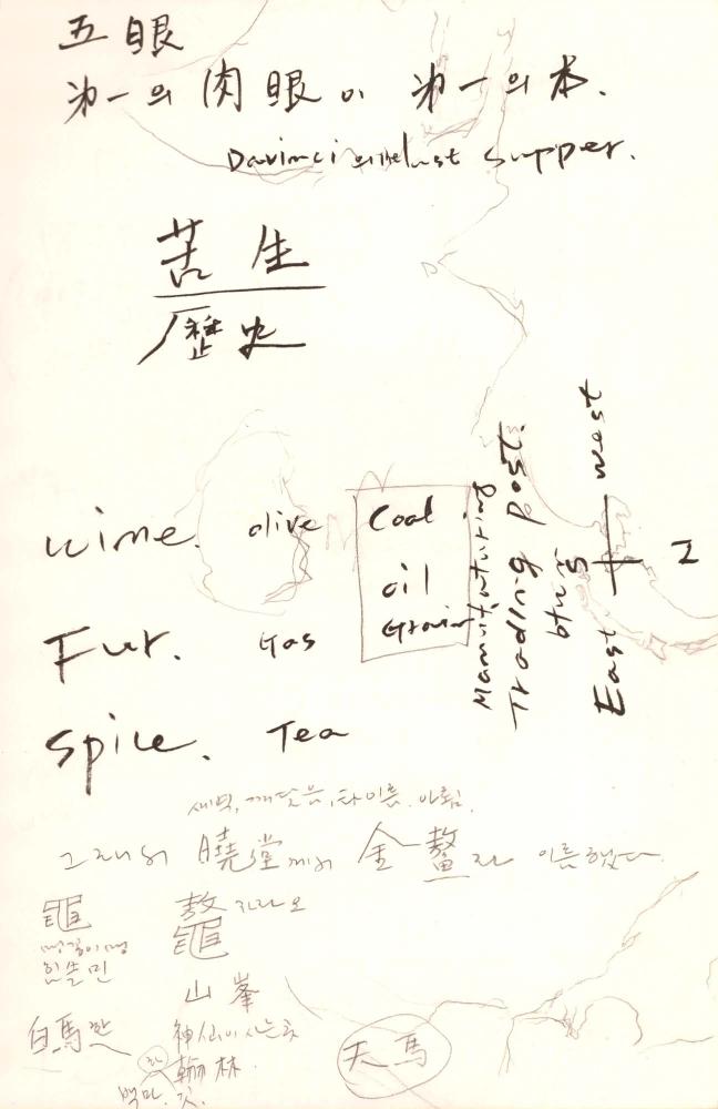 2002년 김차섭 구상노트 2