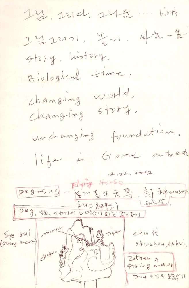 2002년 김차섭 구상노트 2