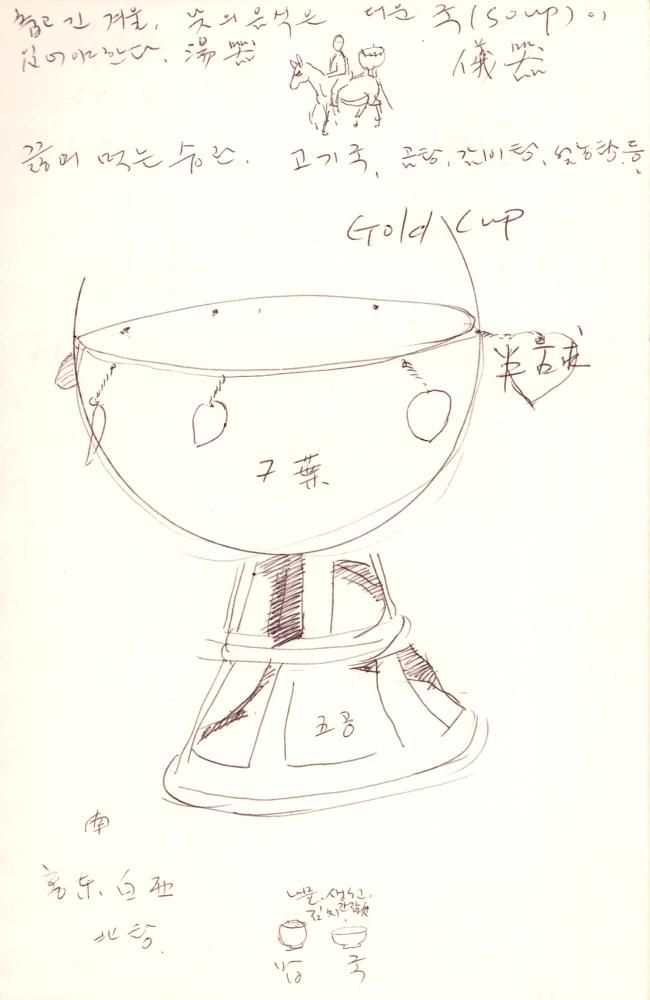 2002년 김차섭 구상노트 2