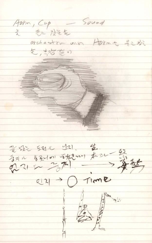 1997년 김차섭 구상노트 2