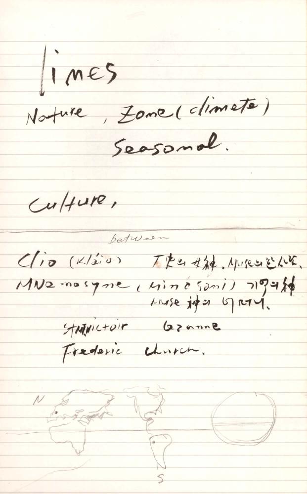 1997년 김차섭 구상노트 2