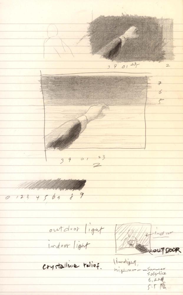 1997년 김차섭 구상노트 2