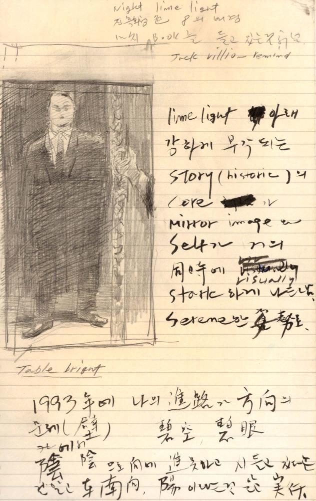 1997년 김차섭 구상노트 2