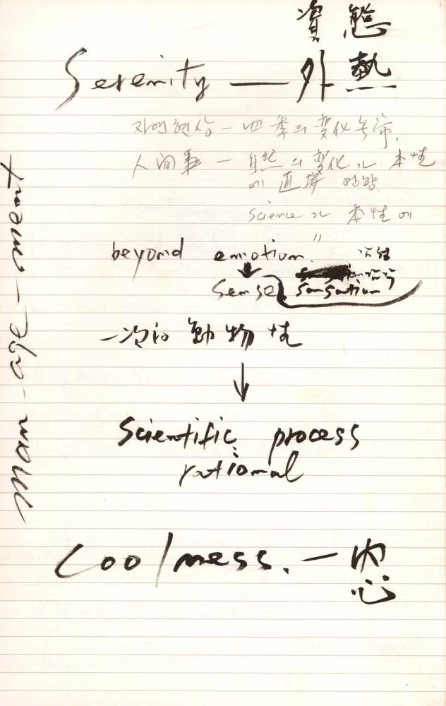 1997년 김차섭 구상노트 2