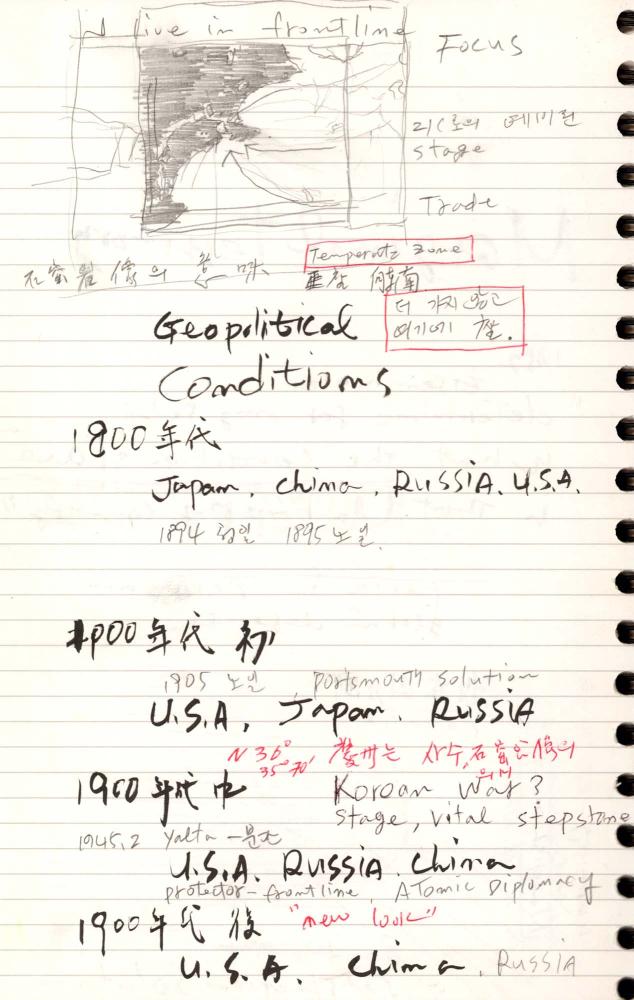 1997년 김차섭 구상노트 2