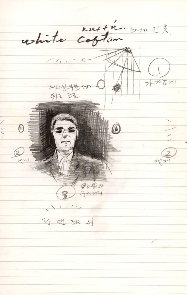 1997년 김차섭 구상노트 2