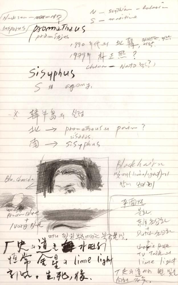 1997년 김차섭 구상노트 2