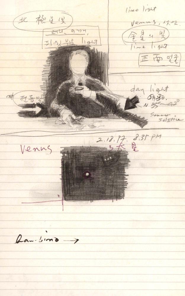 1997년 김차섭 구상노트 2