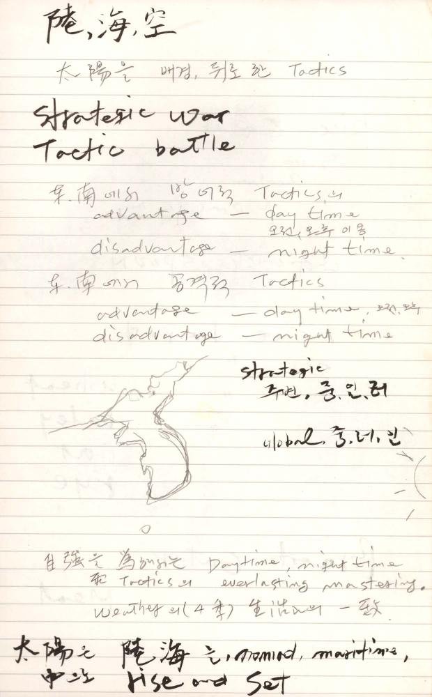 1997년 김차섭 구상노트 2