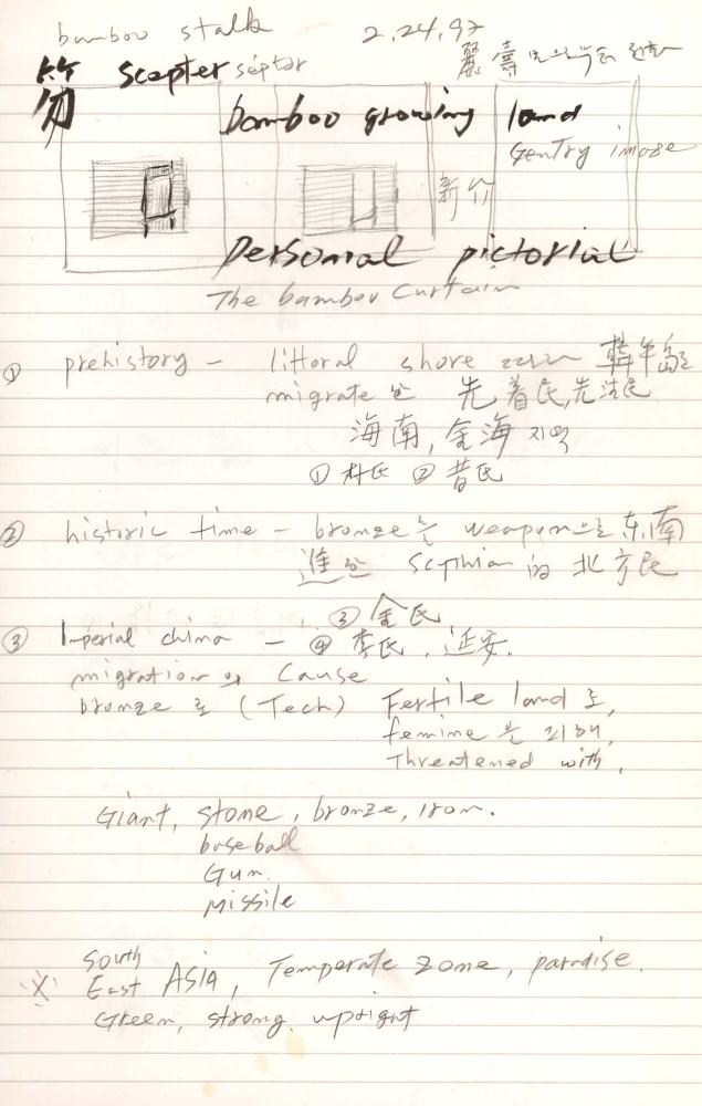 1997년 김차섭 구상노트 2