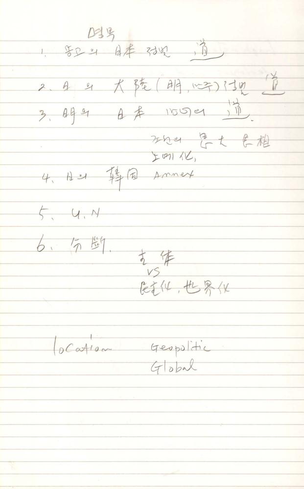 1997년 김차섭 구상노트 2
