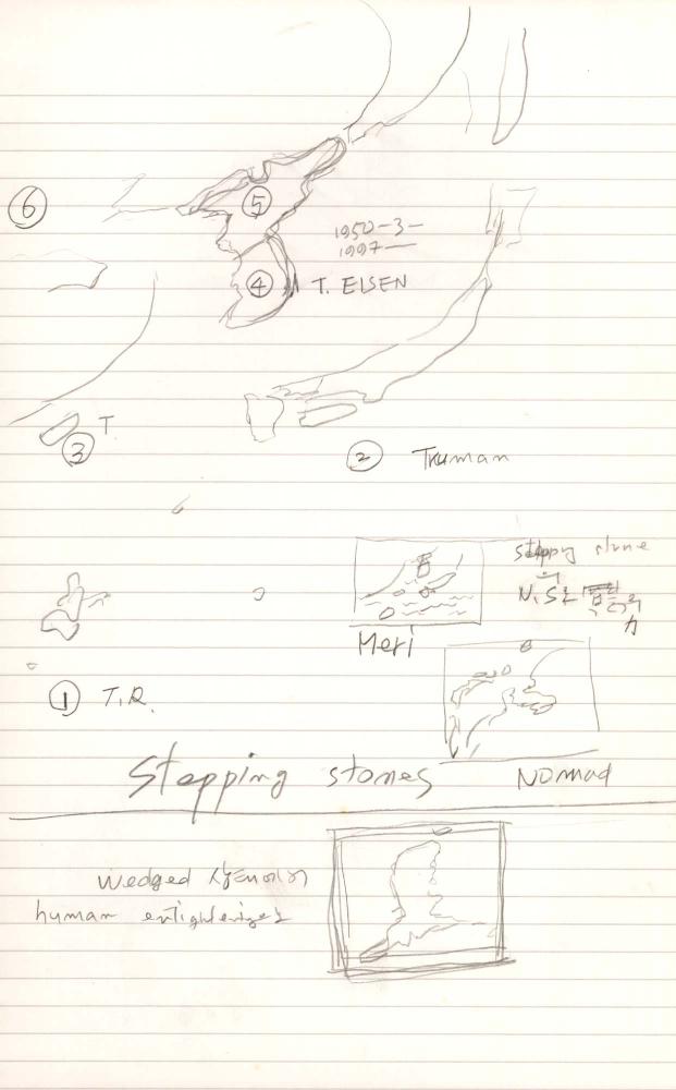 1997년 김차섭 구상노트 2
