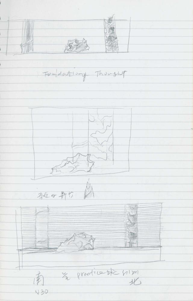 1997년 김차섭 구상노트 2