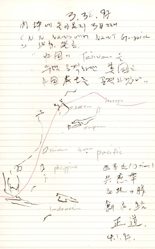 1997년 김차섭 구상노트 2