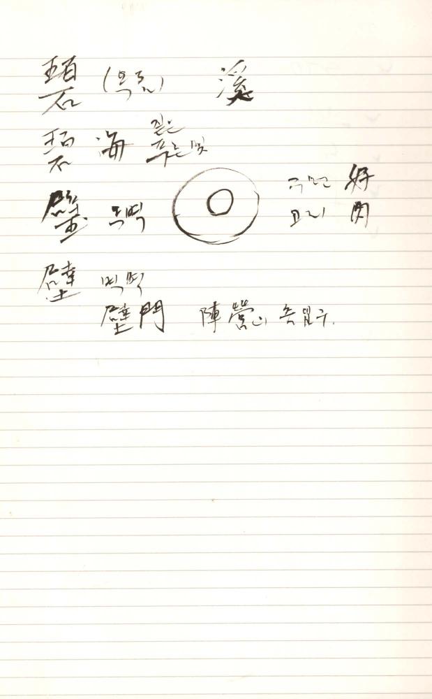 1997년 김차섭 구상노트 2