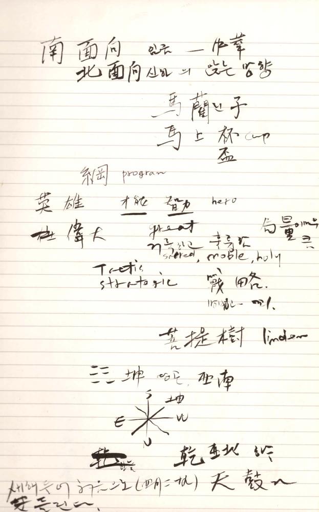 1997년 김차섭 구상노트 2