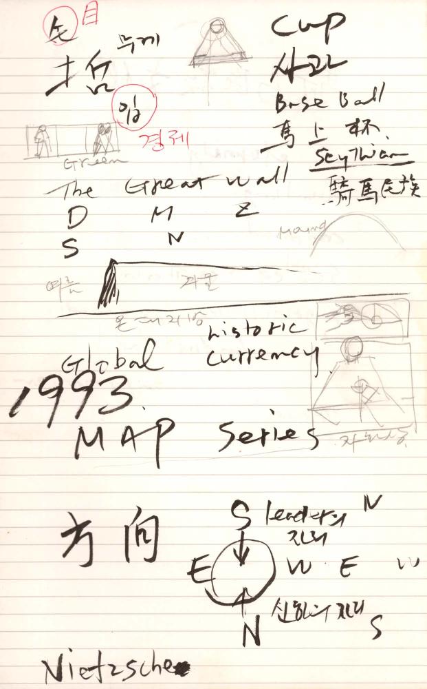 1997년 김차섭 구상노트 2