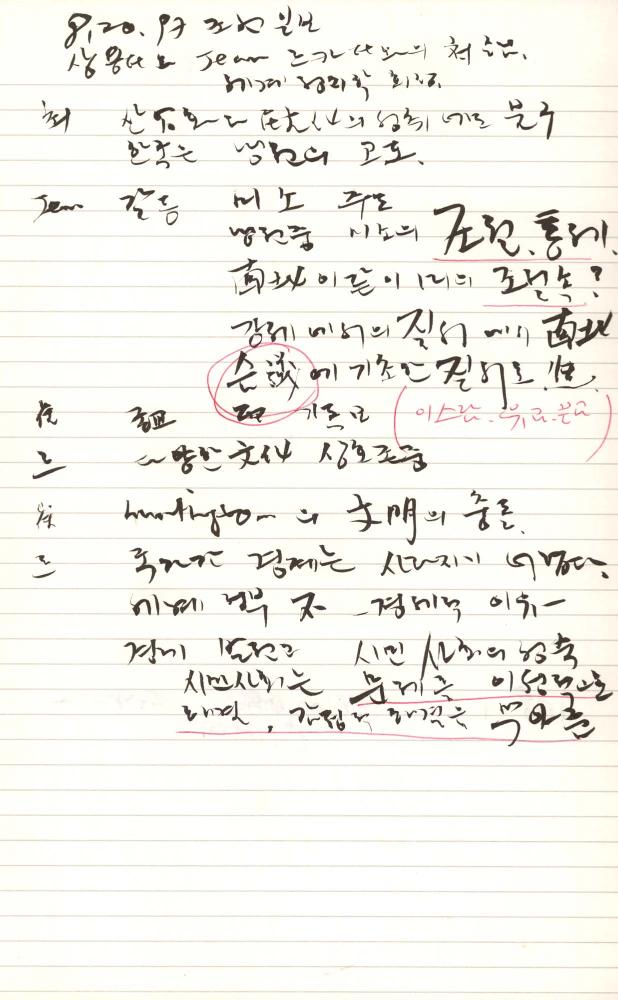 1997년 김차섭 구상노트 2