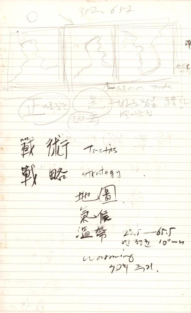 1997년 김차섭 구상노트 2