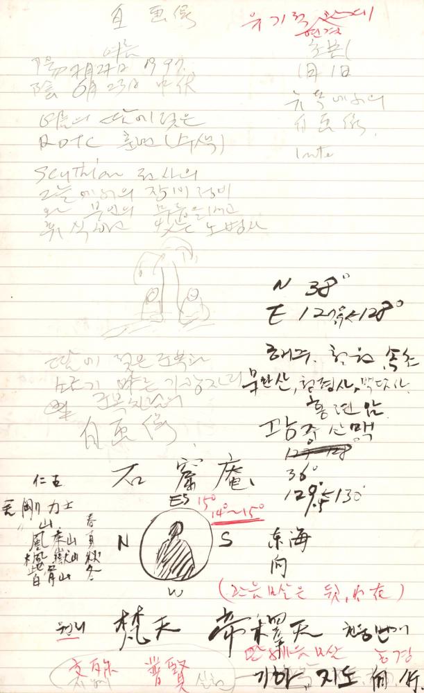 1997년 김차섭 구상노트 2
