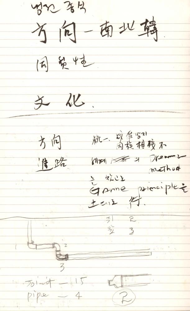 1997년 김차섭 구상노트 2