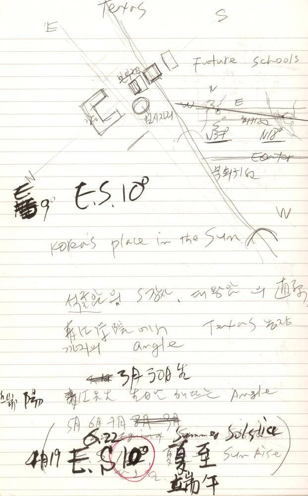 1997년 김차섭 구상노트 2