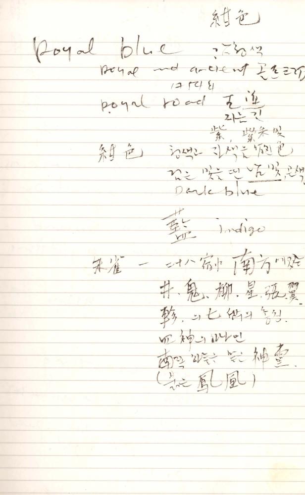 1997년 김차섭 구상노트 2