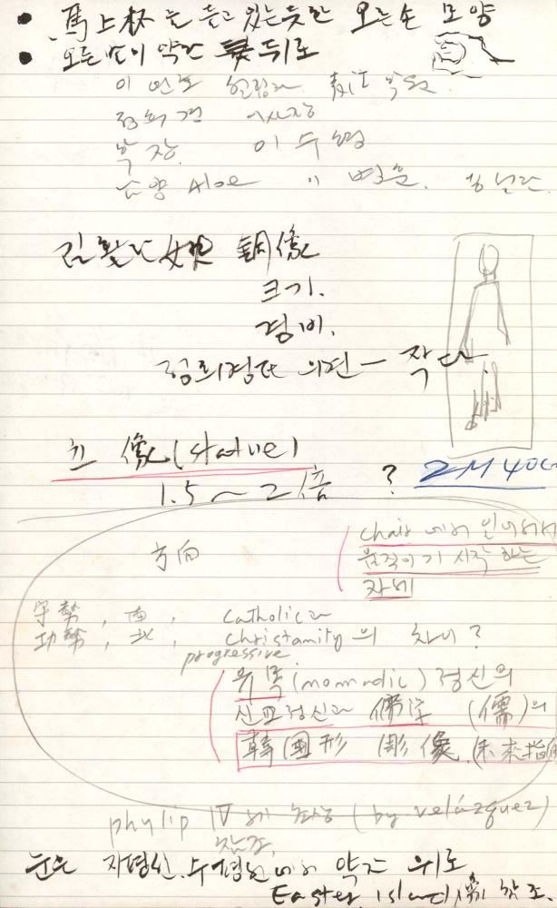 1997년 김차섭 구상노트 2