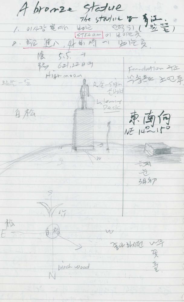 1997년 김차섭 구상노트 2