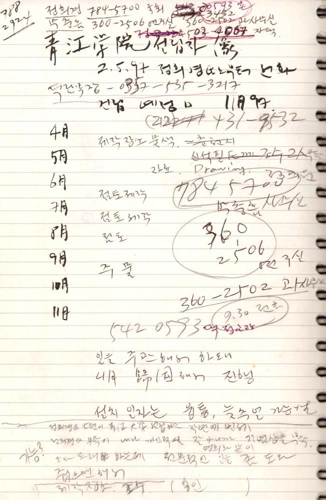 1997년 김차섭 구상노트 2