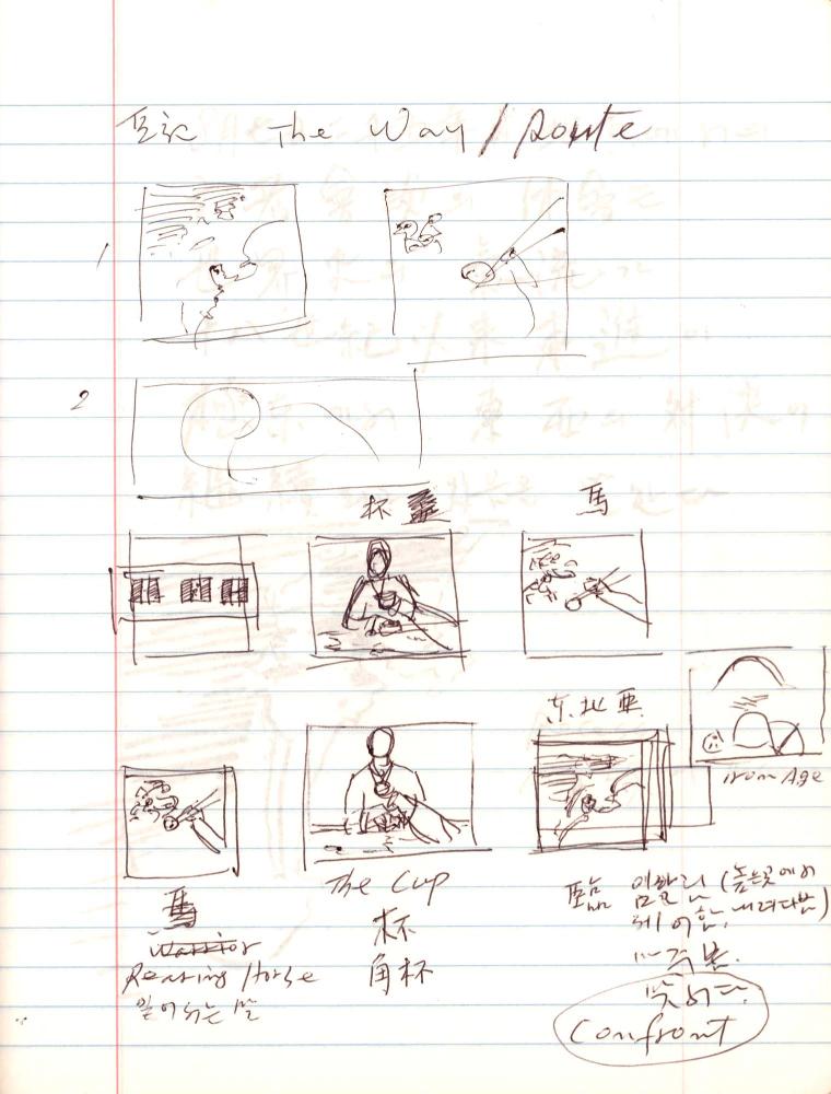 2005년 전후의 김차섭 구상노트 3 8